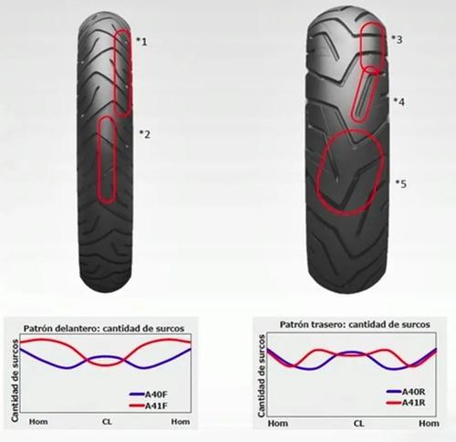 Llanta Moto 110/80 R19 Bridgestone A41 Vstrom Bmw Gs650  2